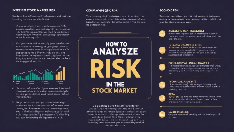 How to Analyze Risk Before Investing in the Stock Market