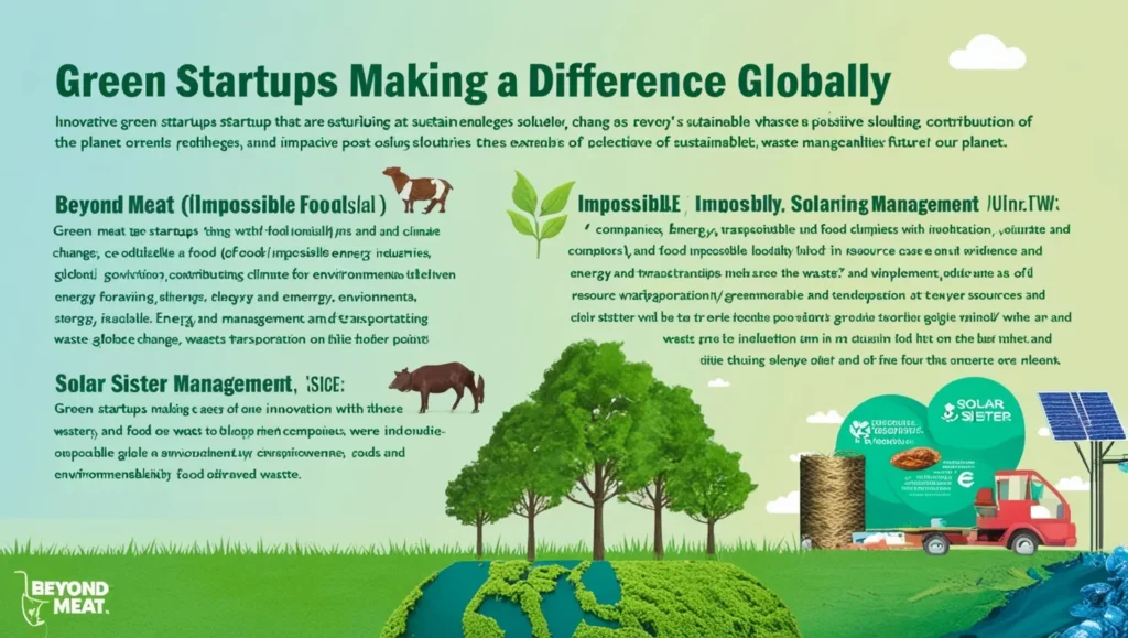 Green Startups Making a Difference Globally